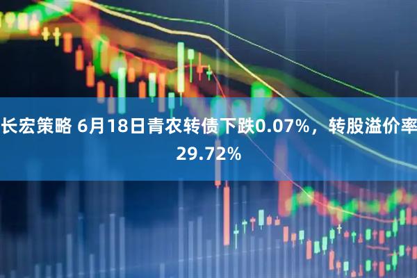 长宏策略 6月18日青农转债下跌0.07%，转股溢价率29.72%