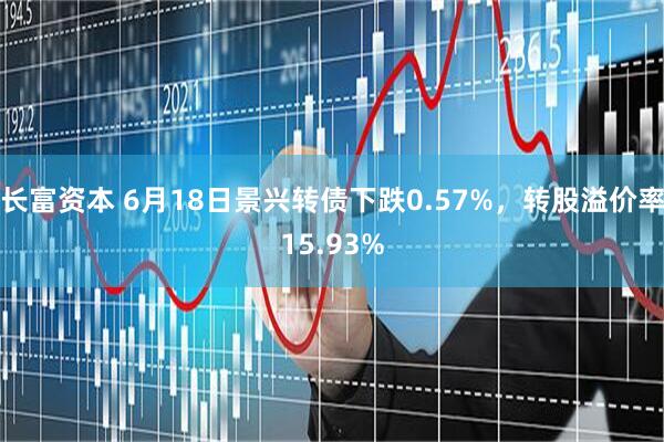 长富资本 6月18日景兴转债下跌0.57%，转股溢价率15.93%