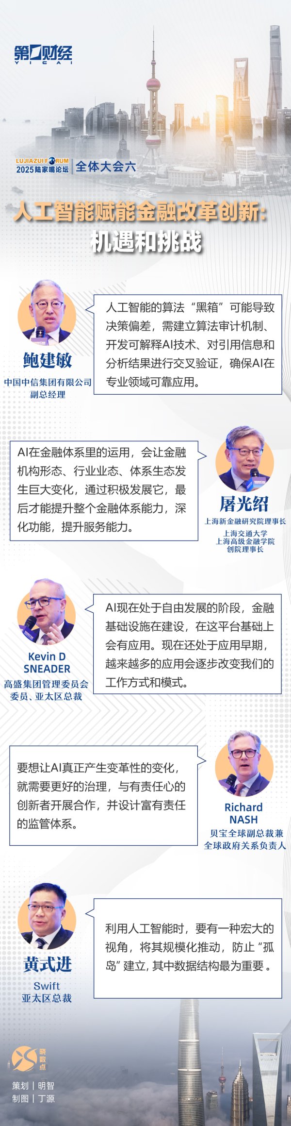 宏泰 一图速览丨陆家嘴论坛全体大会六：人工智能赋能金融改革创新