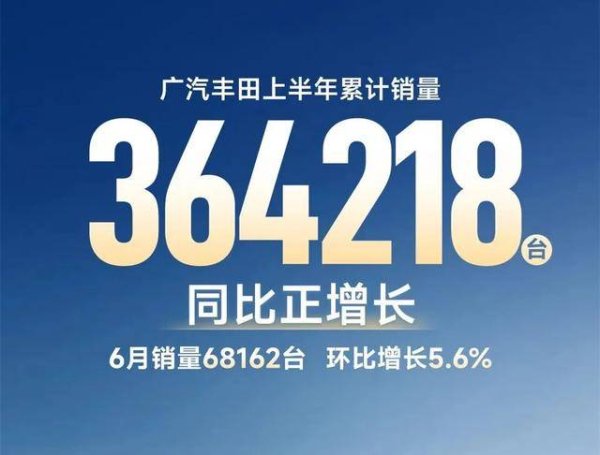 稳益配 广汽丰田铂智系列引领，合资车企电动化转型新篇章